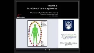 Analysis of Metagenomic Data: Introduction to Metagenomics