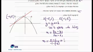 כיתה ט - שיעור 02 - מפמ''ר תשע'''ד - משוואת ישר וקודקוד הפרבולה