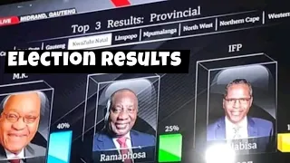 2024 Election Results kuyashuba sezimi kanje ne ke manje izinto #election2024 #result #election