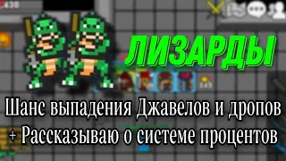 🦎Лизарды 🦎Шанс выпадения дропов и Джавелов | Rucoy Online