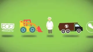 How Industrial Composting Works