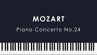 Mozart: Piano Concerto No.24 in C minor, K.491 (Anderszewski)