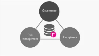 Why a GRC Framework? | Governance Risk and Compliance