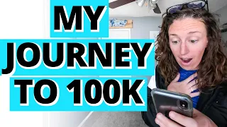 MY JOURNEY TO 100K IN BOOKKEEPING REVENUE (I had zero prior business experience)