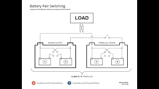 Battery Pair Switching Demonstration - Using the Carlos Benitez Method. Is it really free energy?