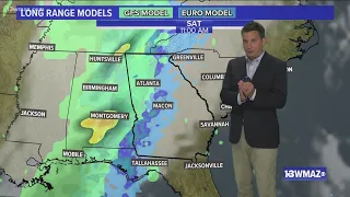 Warm sunshine and low humidity all week long | Central Georgia weather