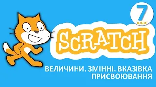 Інформатика. 7 клас - Величини. Змінні. Вказівка присвоювання