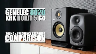 Genelec 8020D & KRK Rokit 5 G4 PR5G4  - Same, same, but different  ||  Sound & Response Comparison
