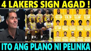 JUST IN: 4 LAKERS "SIGN' Agad ng CONTRACT NEXT SEASON! Ito na ang PLANO ni ROB PELINKA