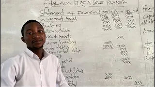 STATEMENT OF FINANCIAL POSITION(BALANCE SHEET FOR A SOLE TRADER)FINAL ACCOUNTS P2 #accounting#viral