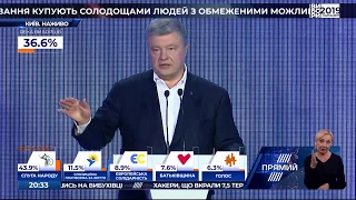 Порошенко назвав союзника у Раді