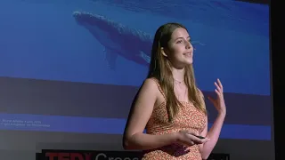 Climate Change: Must we? Can we? Will we?  | Lola Ellenberg | TEDxCrossroadsSchool