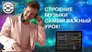 3 Урок. Строение трека, самый важный урок!