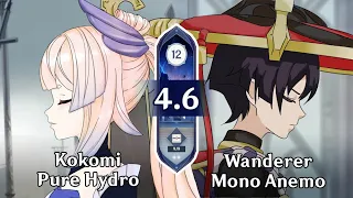 Kokomi Pure Hydro - Wanderer Mono Anemo | Spiral Abyss 4.6 | Genshin Impact