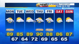 69 News afternoon NETCAST for 7/25/22