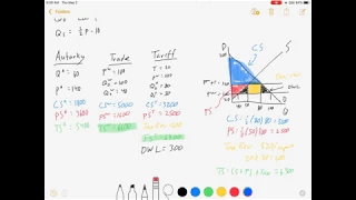 Trade Part 2: Tariffs and Trade / Intermediate Micro, No Calculus