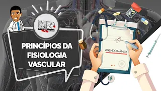 Mini Curso Hemodinâmica - Aula 01 - Princípios da Fisiologia Cardiovascular - Aula MR