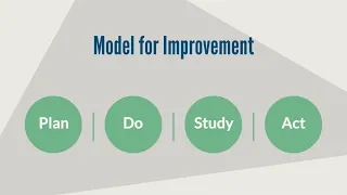 Quality Improvement in General Practice - model for improvement