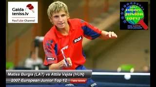 Matiss Burgis LAT vs Attila Vajda HUN