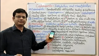 Chemotherapy of Antibiotics (Part-09) Cephalosporin- (01)= Introduction and Classification (HINDI)