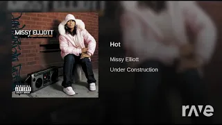 Missy Elliott MTV Video Vanguard Medley [Fan~Made] [THE DELETED TRACKS] (Part 1)