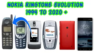 nokia ringtone evolution, 1994 - 2020 +, Evolution of Nokia Ringtone, info creation world wide