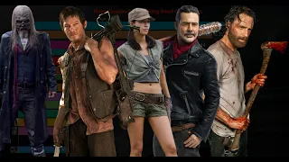 Most Popular The Walking Dead Characters