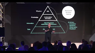 Futurist Speaker Nikolas Badminton - The Future of Technology - Keynote + Q&A