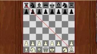 Начальный курс шахматной стратегии. Chess strategy. Initial course