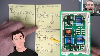 EEVblog 1416 - Random TEARDOWN: Sennheiser EW100 True Diversity Receiver