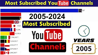 Top 10 Most Subscribed YouTube Channels 2005-2024