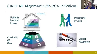 Med Access EMR Orientation Presentation for Practice Facilitators