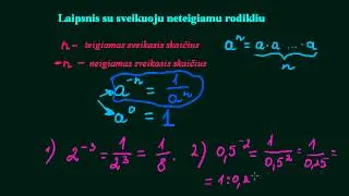 Laipsnis su neteigiamu rodikliu