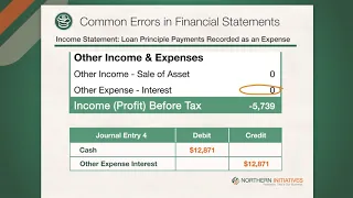 Common Errors in Financial Statements