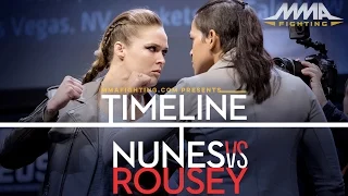 Amanda Nunes vs. Ronda Rousey Timeline