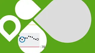 Dexcom One -  Glucose readings and trends