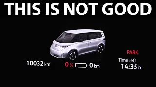 VW ID Buzz with high battery degradation after just 6 months