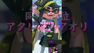 スプラトゥーンキャラクター年齢ランキングTOP15