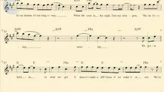 Tenor Saxophone - Livin on a Prayer - Bon Jovi - Sheet Music, Chords, & Vocals