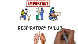 RESPIRATORY FAILURE AND TYPES | ridiculously easy