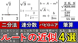 【How many ways do you know?】Four root approximations for calculating 100 trillion digits.