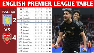 ENGLISH PREMIER LEAGUE TABLE UPDATED TODAY | PREMIER LEAGUE TABLE AND STANDING 2022/2023