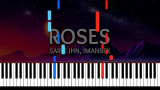 ROSES   SAINt JHN x Imanbek piano synthesia