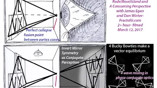 John Dee, Shakespeare-Camera Obscura - A Consuming Perspective with James Egan & Dan Winter