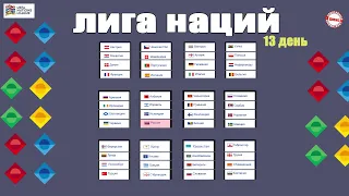 Лига Наций 2022. Результаты 13 дня. Таблицы. Расписание. Франция – Хорватия.