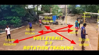 volleyball 5-1 rotation training