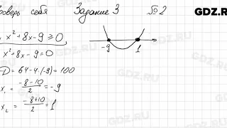 Проверь себя, задание 3, № 2 - Алгебра 9 класс Мерзляк