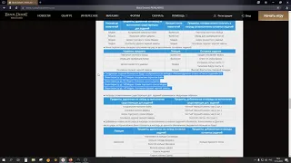 Обнова BDO от 17.12.2019. Обзорчик от Lanch_ru
