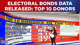 Election Commission Publishes Electoral Bonds Details, Know Top 10 Donors In The List | Top News