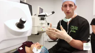 Corneal Crosslinking Procedure for Keratoconus